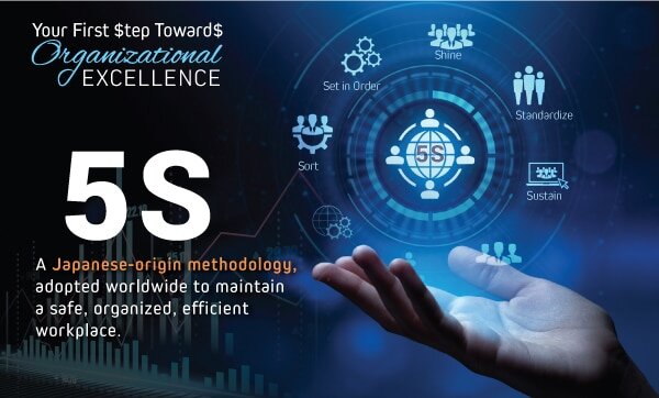 FiaTest - Cursuri autorizate de management, HR, comunicare, problem solving